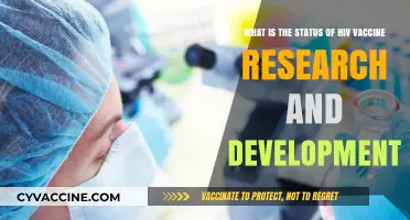 HIV Vaccine Research: Current Status and Development Progress