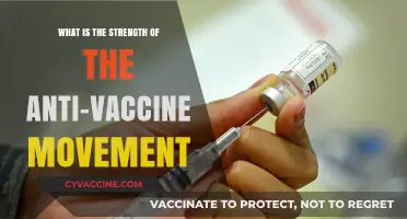 Unraveling the Power: Understanding the Anti-Vaccine Movement's Strength