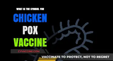 Understanding the Symbol for the Chicken Pox Vaccine: A Quick Guide