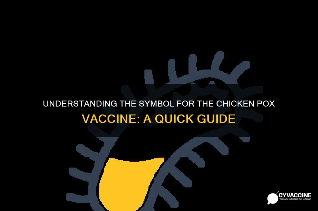 what is the symbol for chicken pox vaccine