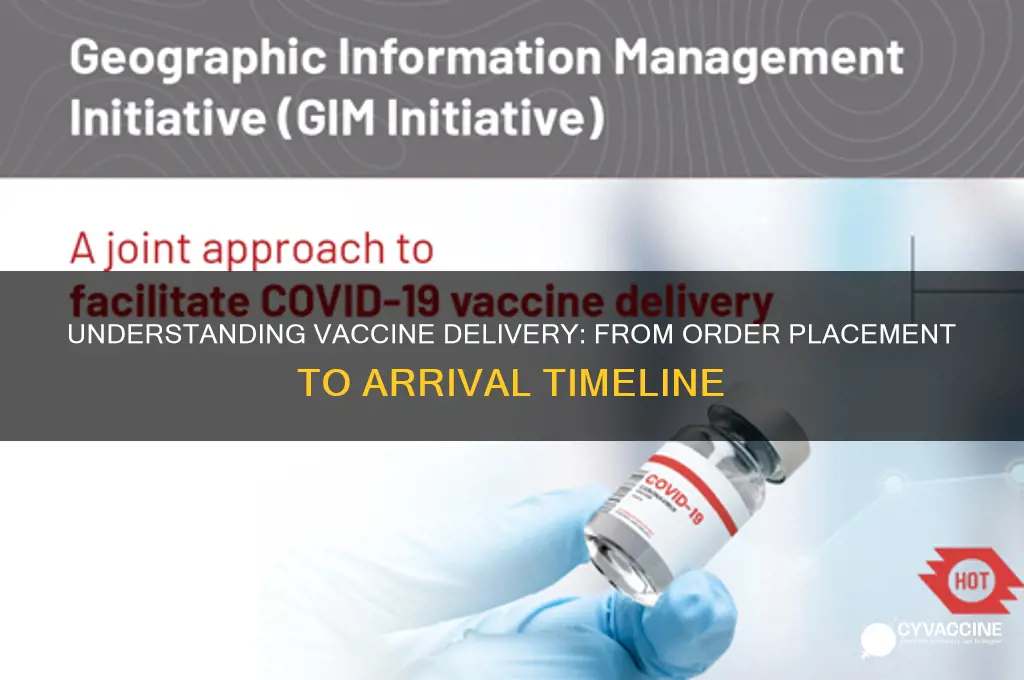 what is the time period between ordering and receiving vaccines
