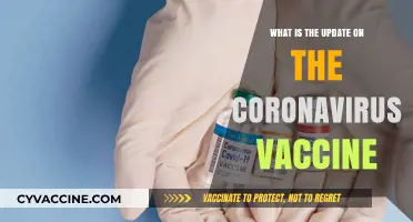 Latest Coronavirus Vaccine Update: Progress, Distribution, and Global Impact