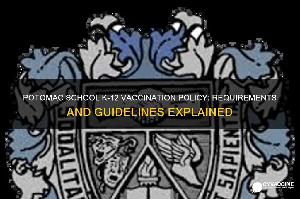 what is the vaccination policy in potomac school k12