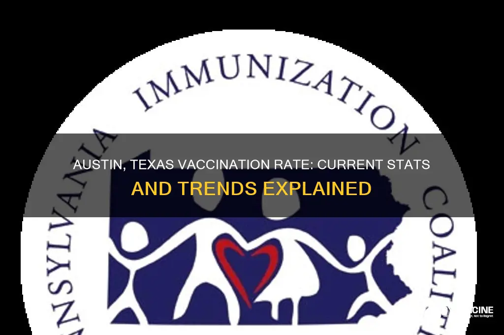what is the vaccination rate in austin texas