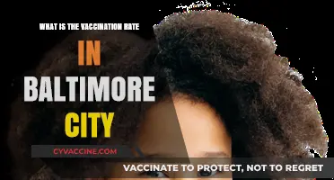 Baltimore City's Vaccination Rate: Current Stats and Trends