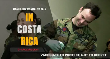 Costa Rica's Vaccination Rate: Current Status and Public Health Insights