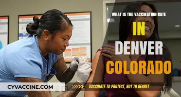 Denver's Vaccination Rate: Current Stats and Community Impact