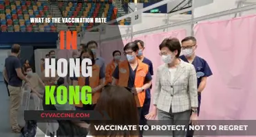 Hong Kong's Vaccination Rate: Current Status and Public Health Insights