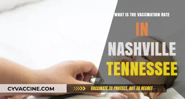 Nashville's Vaccination Rate: Current Stats and Community Impact