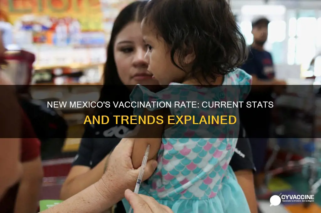 what is the vaccination rate in new mexico