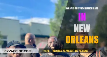 New Orleans Vaccination Rate: Current Stats and Community Impact