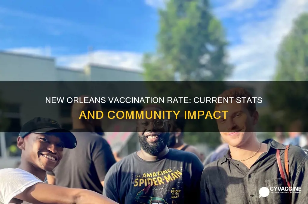 what is the vaccination rate in new orleans