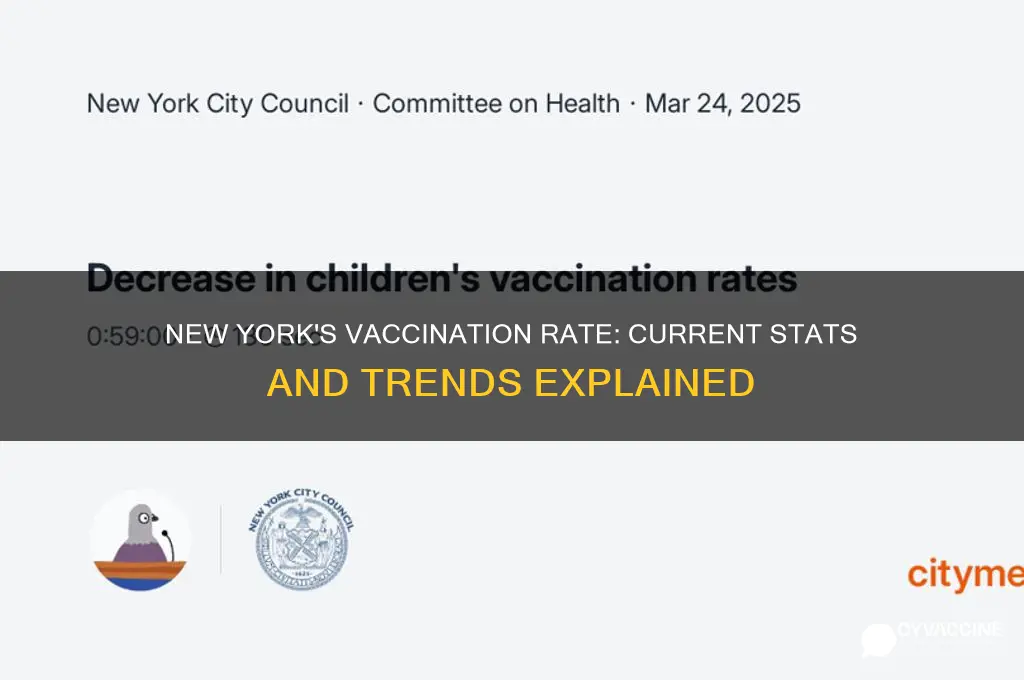 what is the vaccination rate in new york