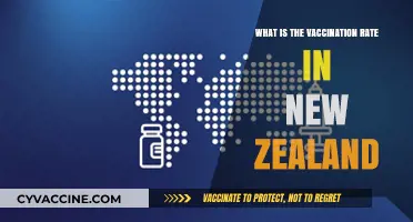 New Zealand's Vaccination Progress: Current Rates and Public Health Insights