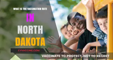 North Dakota's Vaccination Rate: Current Trends and Insights