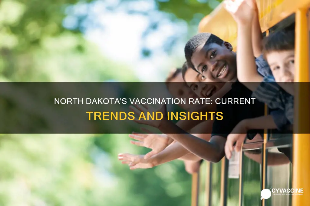 what is the vaccination rate in north dakota