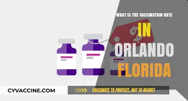 Orlando's Vaccination Rate: Current Stats and Community Impact