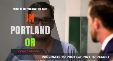 Portland, Oregon's Vaccination Rate: Current Stats and Insights