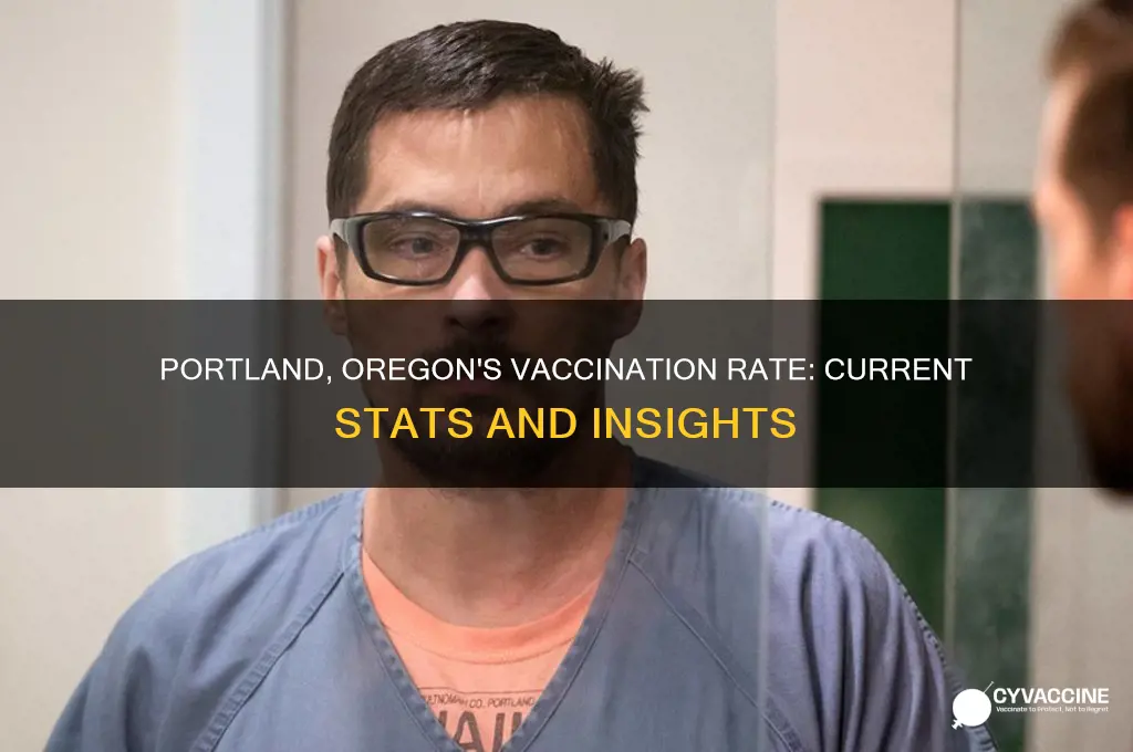 what is the vaccination rate in portland or