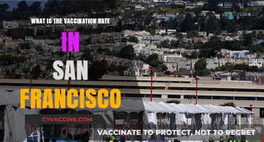 San Francisco's Vaccination Rate: Current Stats and Community Impact