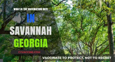 Savannah, Georgia's Vaccination Rate: Current Stats and Community Impact