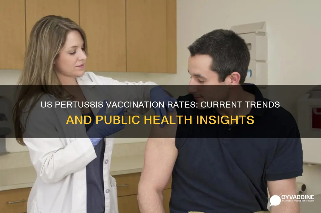 what is the vaccination rate in the us for pertussis