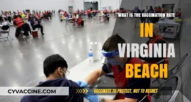 Virginia Beach Vaccination Rate: Current Stats and Community Impact