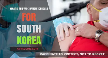 South Korea's Vaccination Schedule: A Comprehensive Guide for Residents