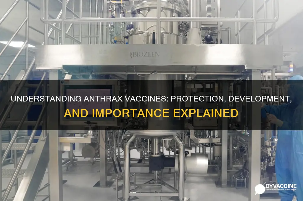 what is the vaccine for anthrax