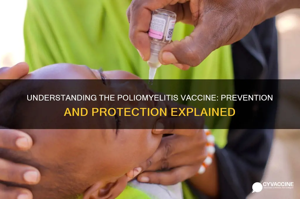 what is the vaccine for poliomyelitis