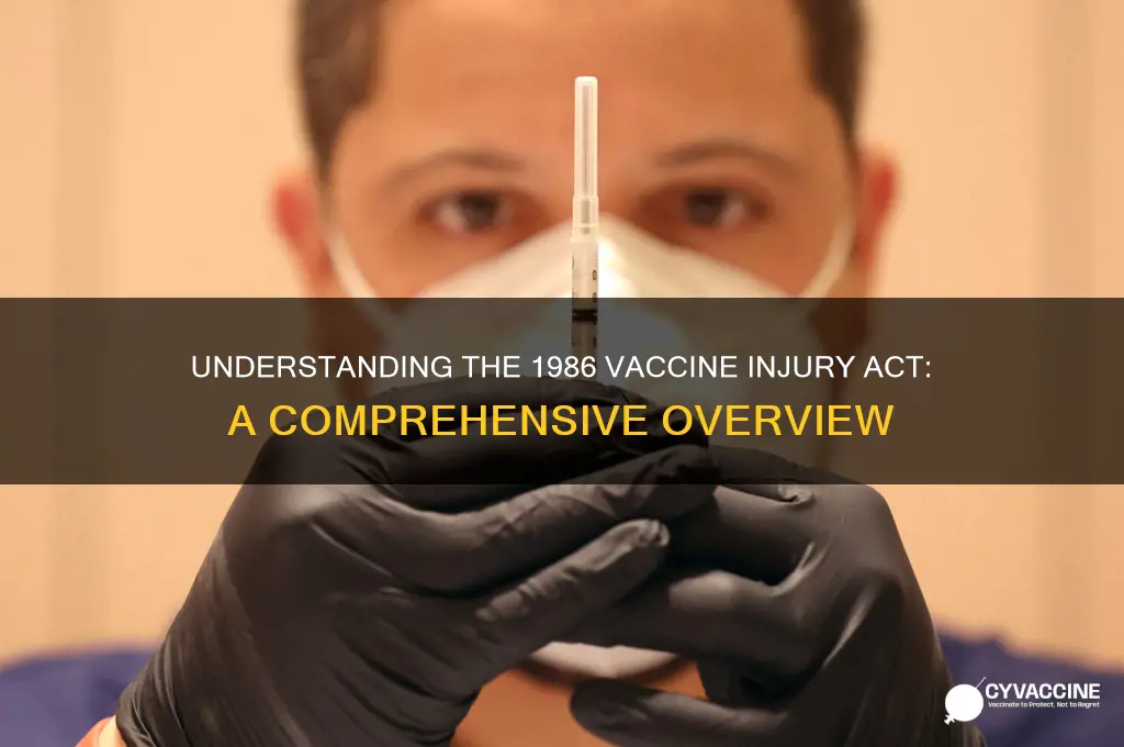 what is the vaccine injury act of 1986