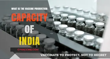 India's Vaccine Production Capacity: A Global Manufacturing Powerhouse