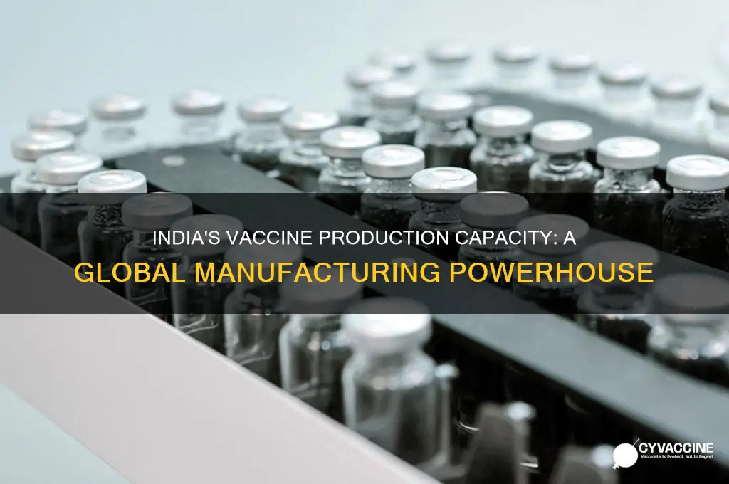 what is the vaccine production capacity of india