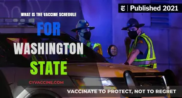 Washington State's Vaccine Schedule: A Comprehensive Guide for Residents