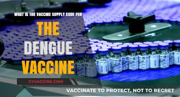 Understanding the Vaccine Supply Code for Dengue Immunization