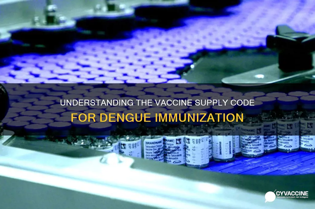 what is the vaccine supply code for the dengue vaccine