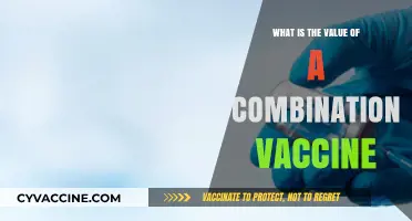 Combination Vaccines: Streamlining Immunization for Enhanced Health Protection