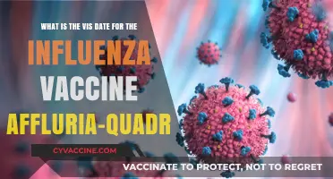 Influenza Vaccine Afluria Quadraval VIS Date: What You Need to Know