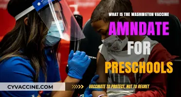 Washington Preschool Vaccine Mandate: Requirements and Compliance Explained