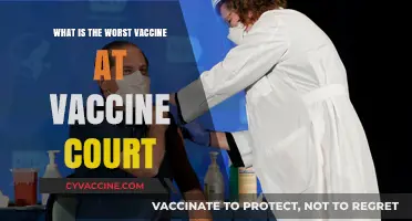 Unveiling the Most Contested Vaccine in Vaccine Court: A Deep Dive