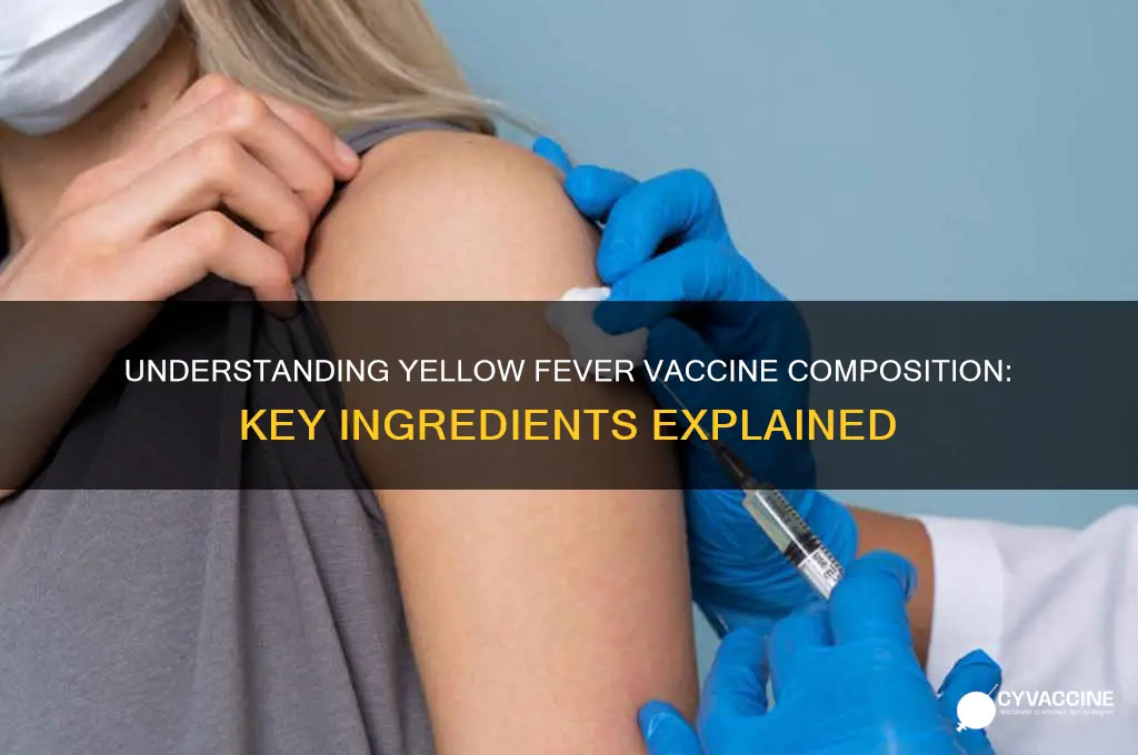 what is the yellow fever vaccine made from