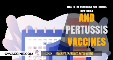 Tetanus, Diphtheria, Pertussis Vaccines: Essential Scheduling Guide