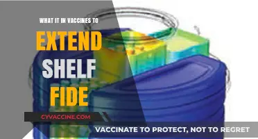 Understanding Vaccine Shelf Life: Key Ingredients and Preservation Techniques