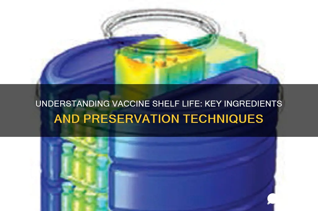 what it in vaccines to extend shelf fide