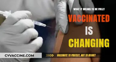 Fully Vaccinated Redefined: Evolving Definitions in a Changing Pandemic Landscape