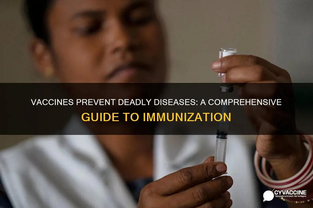what kind of disease are prevented by vaccination
