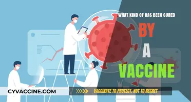 Vaccine Success Stories: Diseases Eradicated and Controlled by Immunization