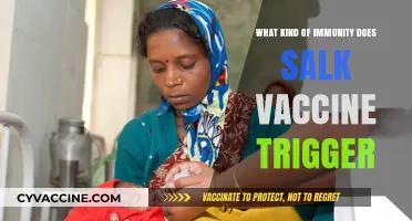 Salk Vaccine's Immunity: Understanding Its Triggered Response and Protection