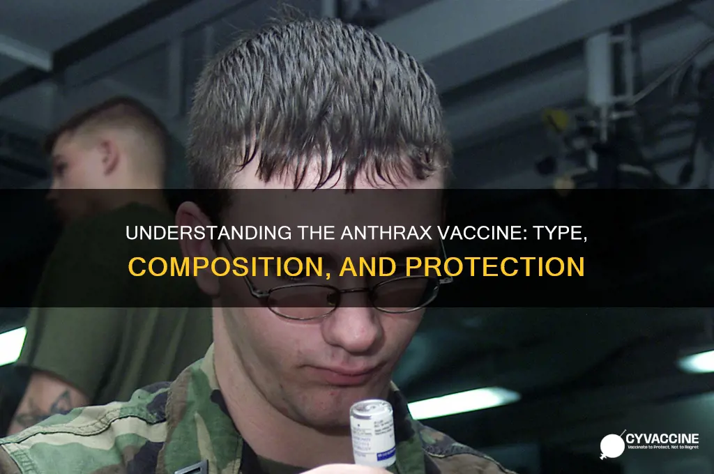 what kind of vaccine is the anthrax vaccine