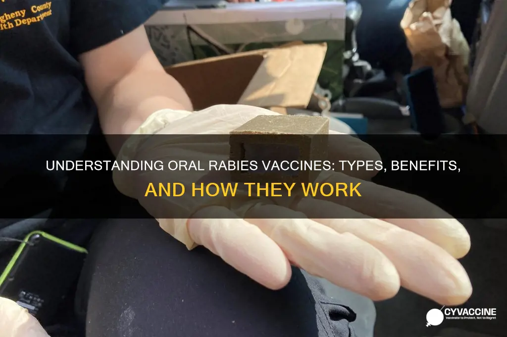 what kind of vaccine is the oral rabies